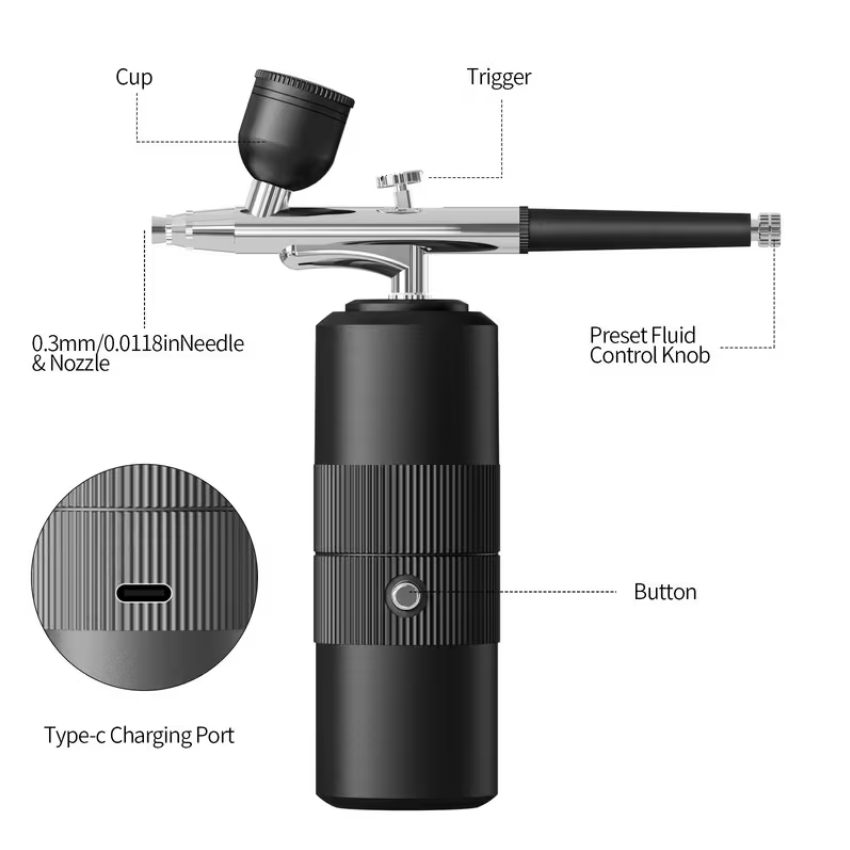 Airbrush Kit